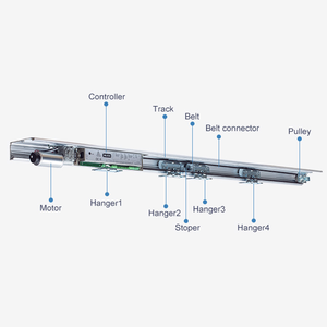 ML500 Système de moteur de brosse de porte à capteur de verre électrique