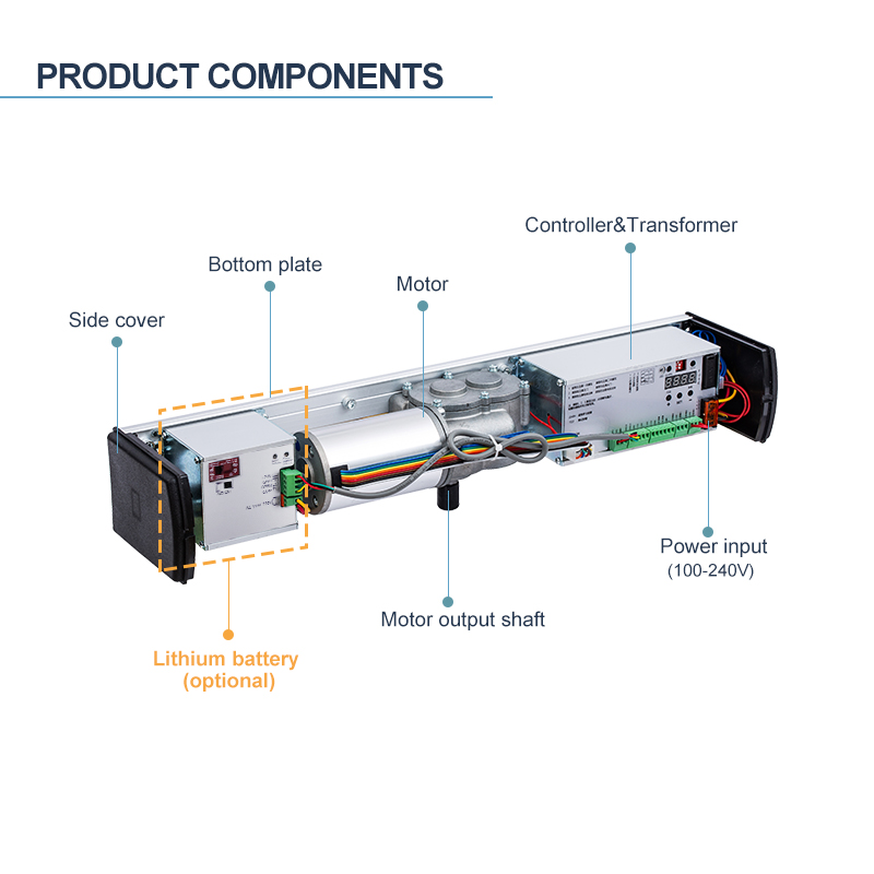 SW200 SLIM nouveau système de porte battante automatique commerciale de conception pour le bureau