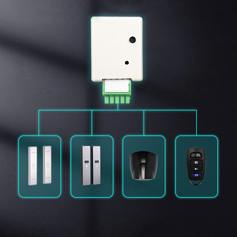 Mise à niveau complète de la fonction de récepteur sans fil à distance pour l'opérateur de porte automatique HH115 et HH125